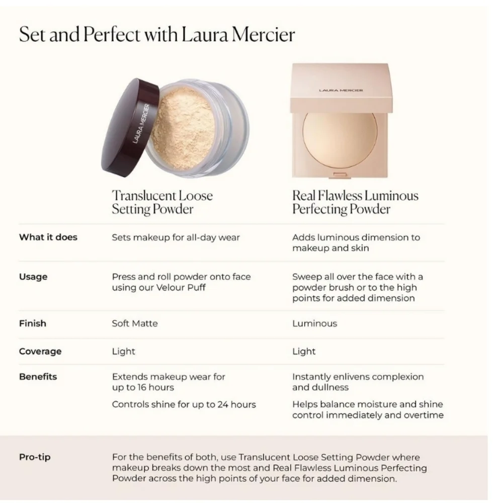 CLEARANCE! Laura Mercier Real Flawless Luminous Pressed Powder: Translucent, NIB